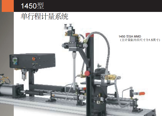 1450型 单行程计量系统